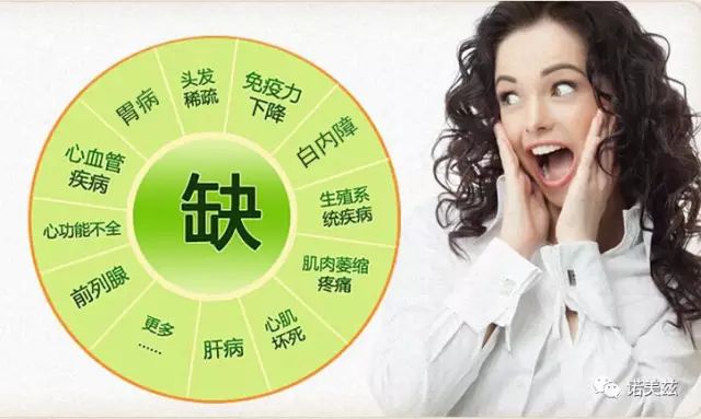 为什么不能全民补硒了呀（全民补硒日是哪一天）-硒宝网