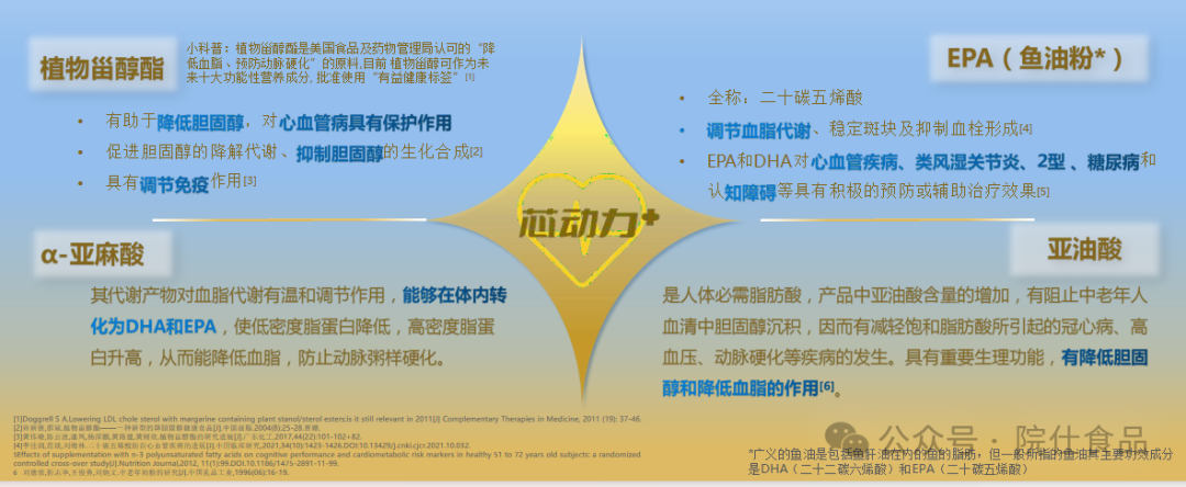 中老年如何补硒减肥最好(补硒减肥吗)-硒宝网