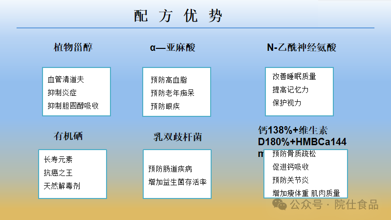 中老年如何补硒减肥最好(补硒减肥吗)-硒宝网