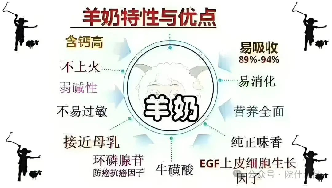 中老年如何补硒减肥最好(补硒减肥吗)-硒宝网