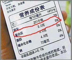 多久算长期补硒过量食物（过量算补食物长期硒元素吗）-硒宝网