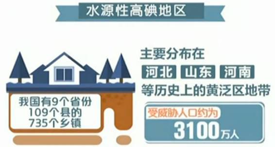 甲亢补硒食物孕妇吃多少（甲亢孕妇可以吃硒酵母片吗）-硒宝网