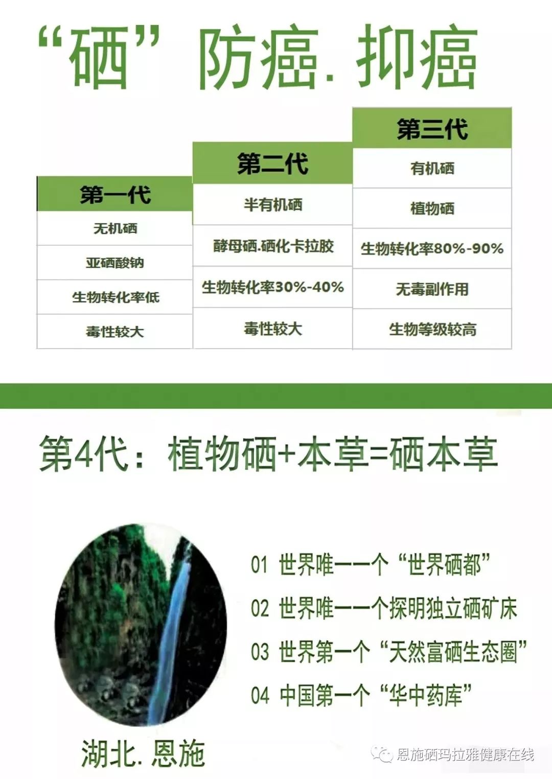 女人补麦芽硒好吗吃多久(常吃麦芽硒好吗)-硒宝网