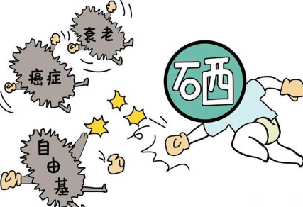 对hpv病毒有效的补硒(补硒治疗hpv)-硒宝网