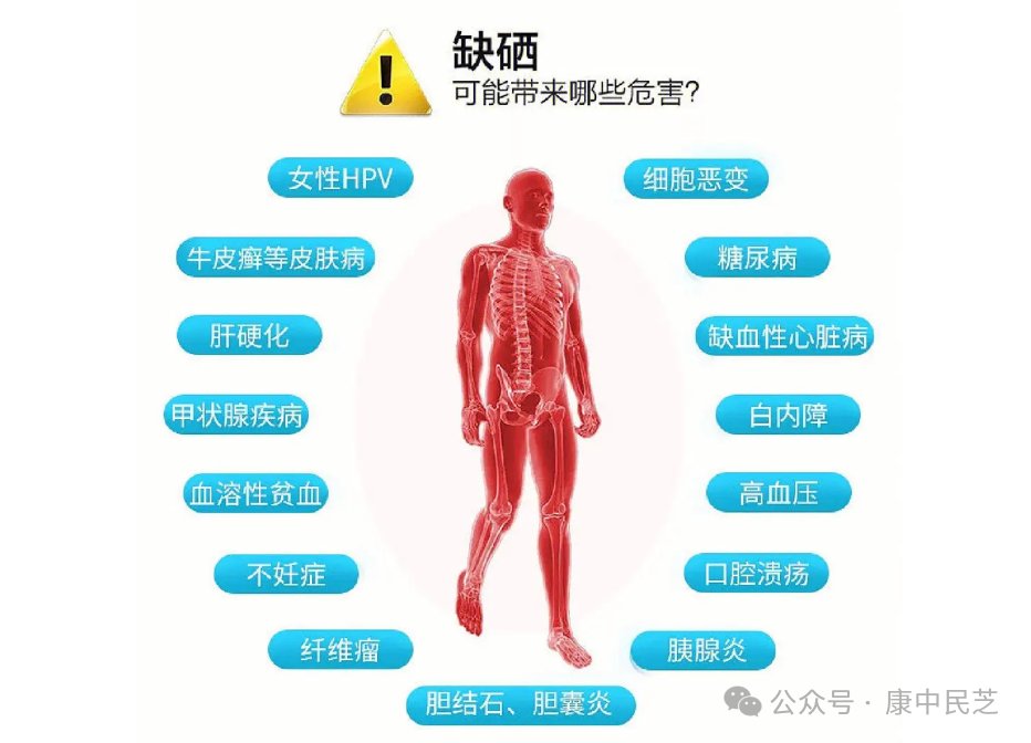过量补硒会不会影响月经（吃硒会引起月经提前吗）-硒宝网