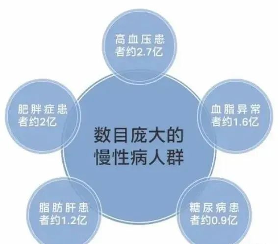 哪些运动补硒最好吸收呢（运动补充营养）-硒宝网