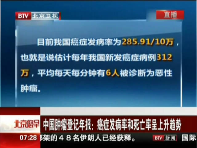 肺癌补硒多少毫克最好呢(肺癌补硒吃什么药)-硒宝网