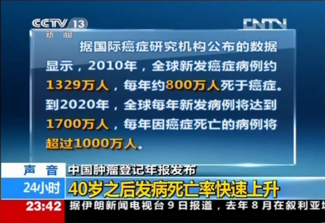 肺癌补硒多少毫克最好呢(肺癌补硒吃什么药)-硒宝网