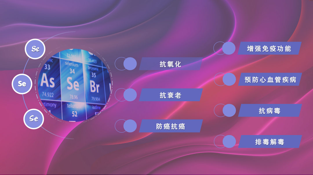 国家为什么提倡全民补硒(国家号召全民补硒吗)-硒宝网