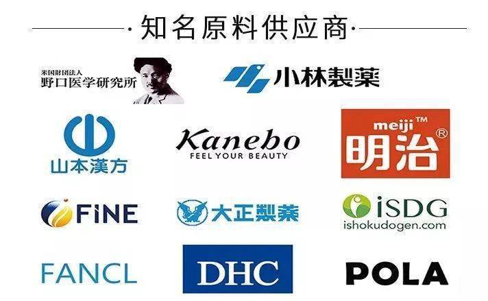 科学补硒配方食品有那些(科学补硒的作用)-硒宝网