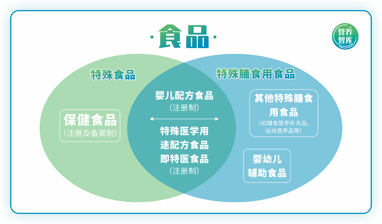 钙铁锌硒婴儿怎么补最好(钙锌婴儿补铁好硒含量高吗)-硒宝网