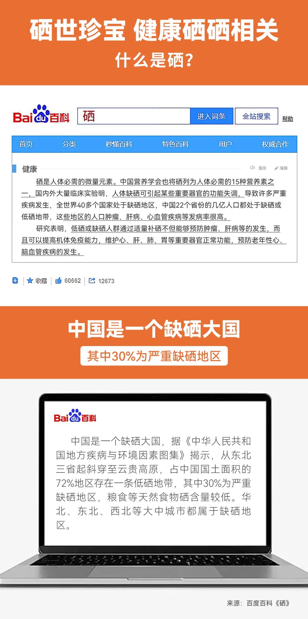 几岁可以补硒元素吗女生（补硒女性）-硒宝网