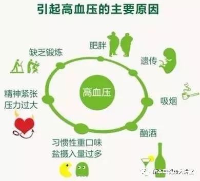 每日坚持补硒食物有哪些(日常补硒)-硒宝网