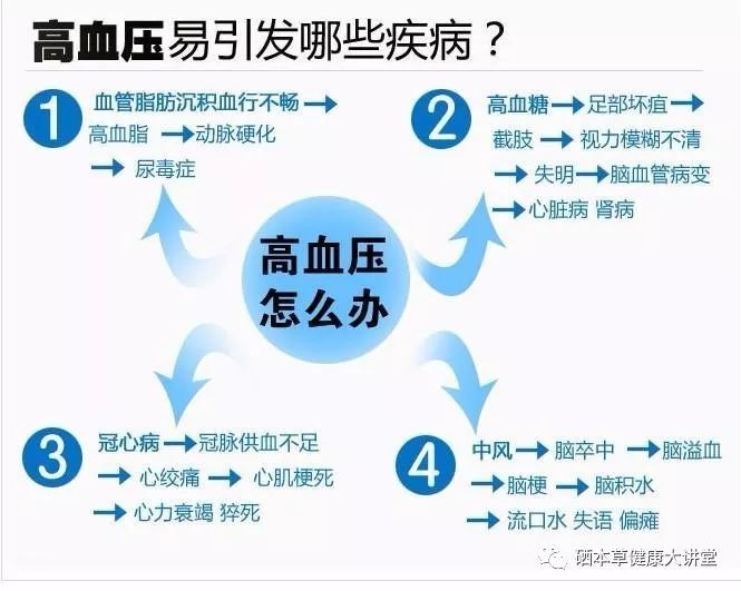 每日坚持补硒食物有哪些(日常补硒)-硒宝网