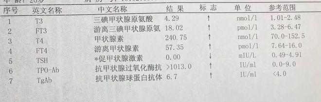 吃啥补硒食物最好吸收钙（补钙补硒）-硒宝网