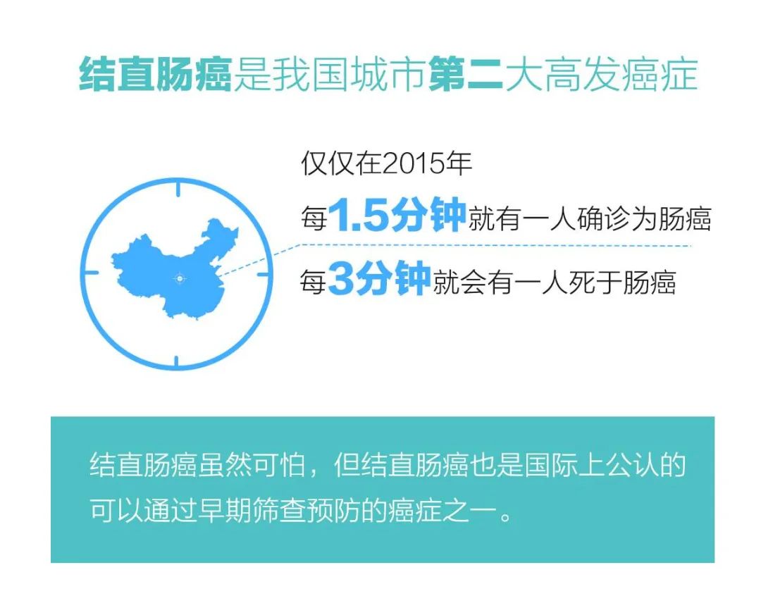 食管癌患者补硒推荐什么(食道癌补硒能好吗)-硒宝网