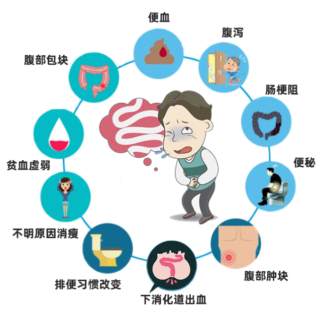 食管癌患者补硒推荐什么(食道癌补硒能好吗)-硒宝网