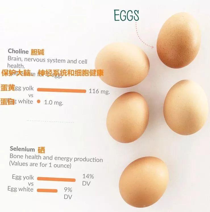 补硒身体变瘦了是啥问题（硒片补硒）-硒宝网