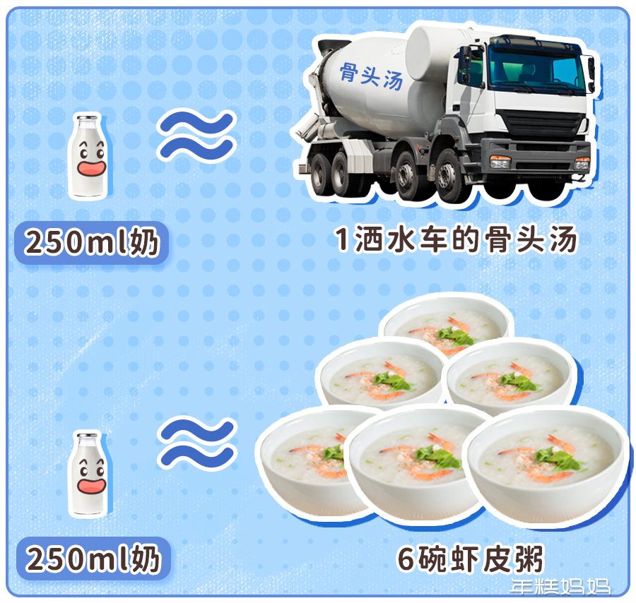 大人补钙吃什么钙片好（大人吃钙片好吗）-硒宝网