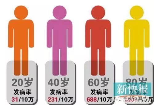 男性补硒有什么副作用没(男人补硒能提高性功能吗)-硒宝网