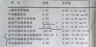 桥本甲状腺炎可以补硒么（桥本甲状腺炎可以补硒吗）-硒宝网