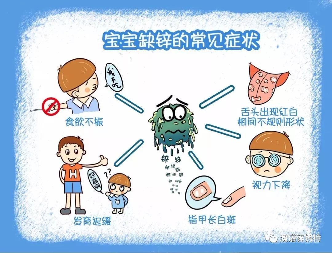 为什么补锌之后不脱发了（脱发补锌之后会好吗）-硒宝网