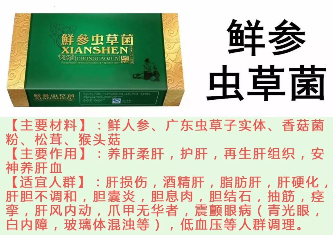 脂肪肝能否补硒元素胶囊（肝胶囊脂肪能否补元素硒呢）-硒宝网