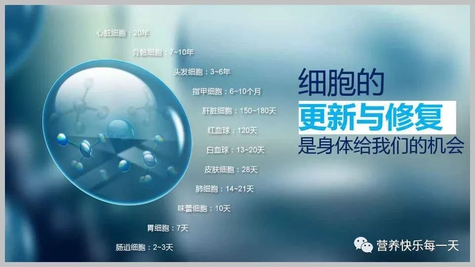 正常的饮食下需要补硒吗(需要补充硒元素的人)-硒宝网