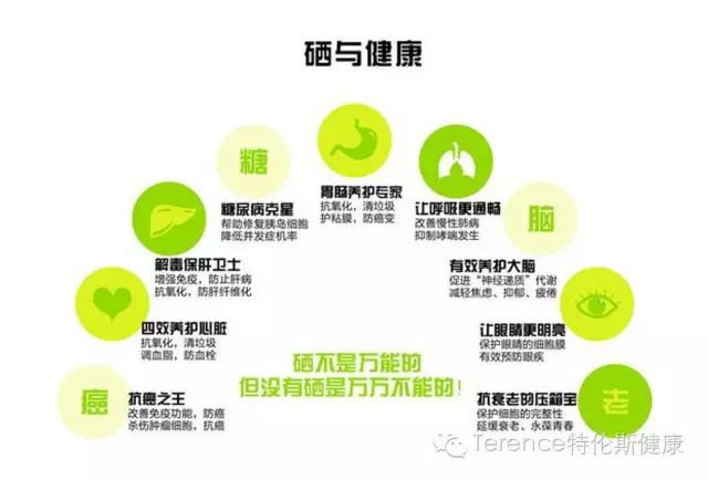 中年人每天补硒多少毫克（补硒对中老年人的好处）-硒宝网