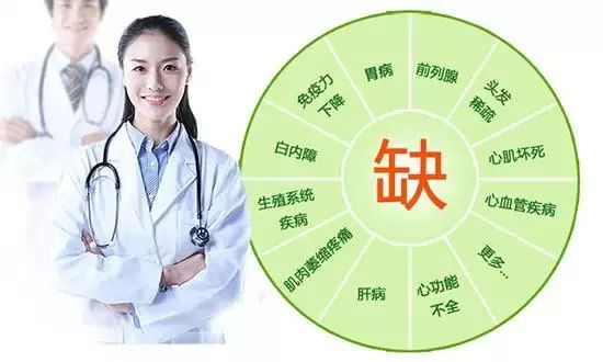 心脑血管疾病需要补硒吗(补硒对脑血管有好处吗)-硒宝网