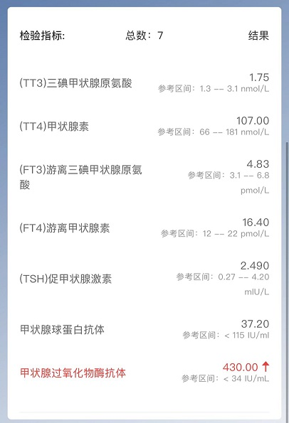 补硒可以治疗甲状腺炎吗(甲状腺炎吃硒)-硒宝网