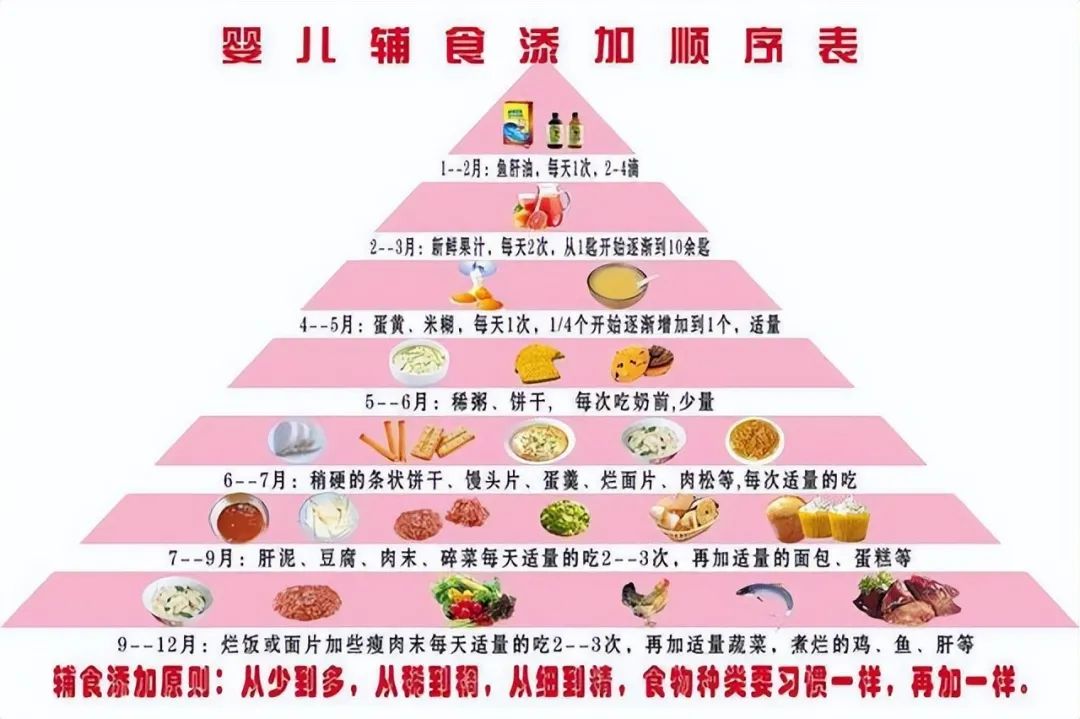 吃哪种补硒好点吸收快呢（哪种补硒产品容易吸收）-硒宝网