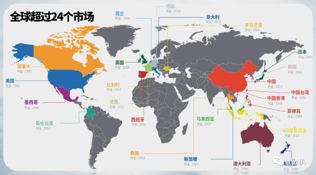 美国人每天补多少微克硒（每天补300微克硒）-硒宝网