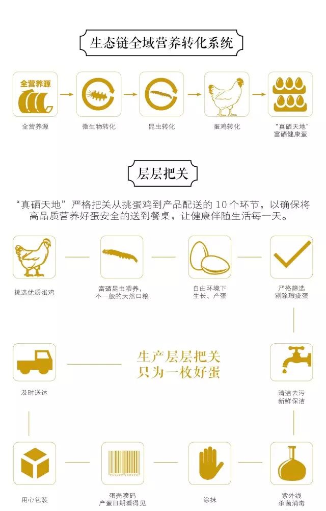 中国营养协会建议补硒量（中国营养协会推荐补硒量）-硒宝网