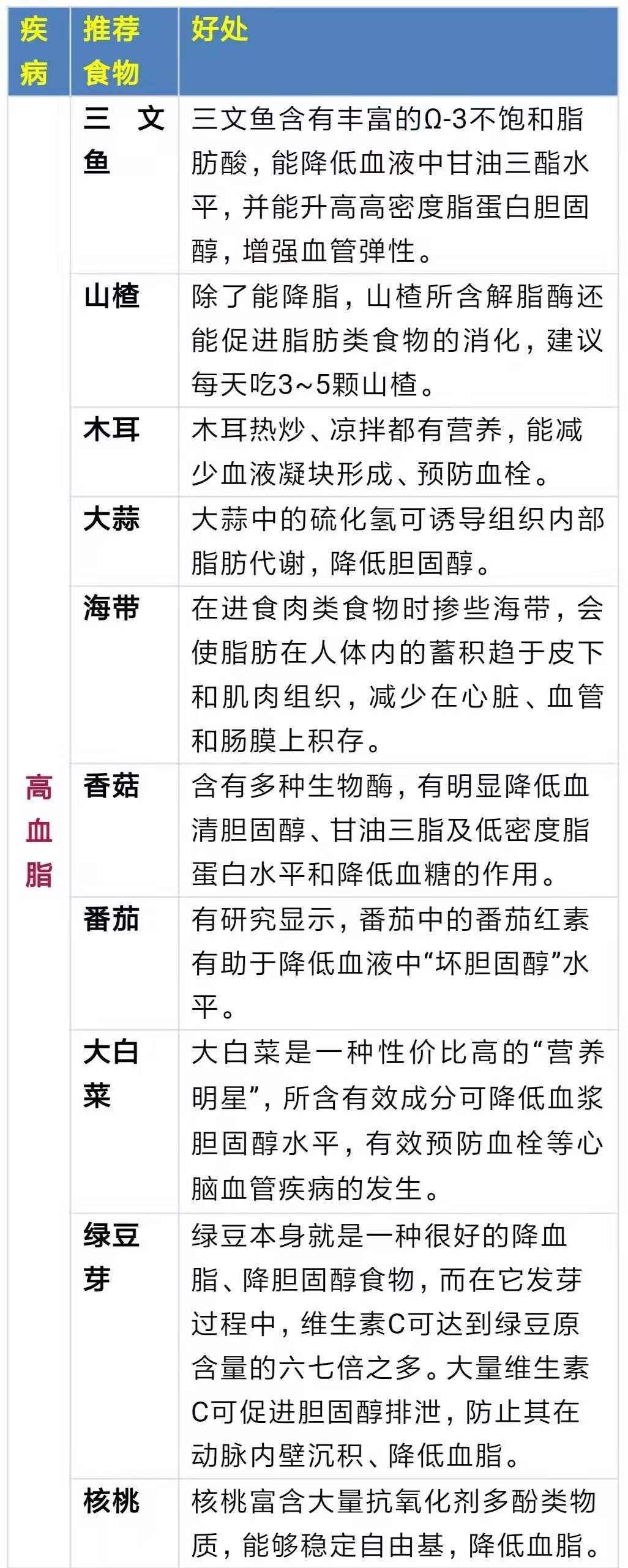 补硒元素喝什么粥最好呢(喝粥补充维生素吗)-硒宝网