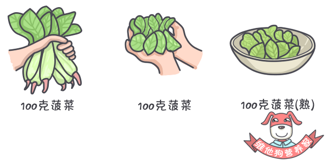 吃什么蔬菜水果可以补硒(硒可以食补吗)-硒宝网