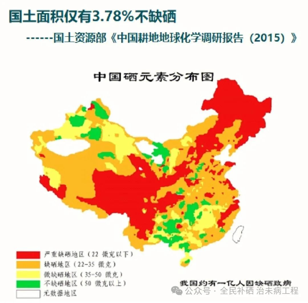 药物补硒的方法是什么药（补硒处方药）-硒宝网