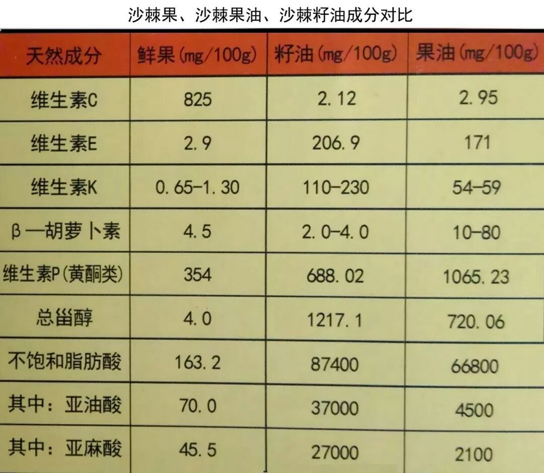 补硒对月经有影响吗女性(月经期间可以吃补硒片吗)-硒宝网