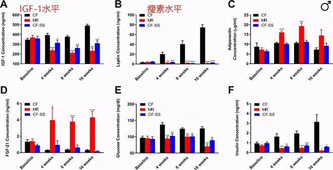 补矿物质硒会有什么好处（矿物质硒的食物）-硒宝网