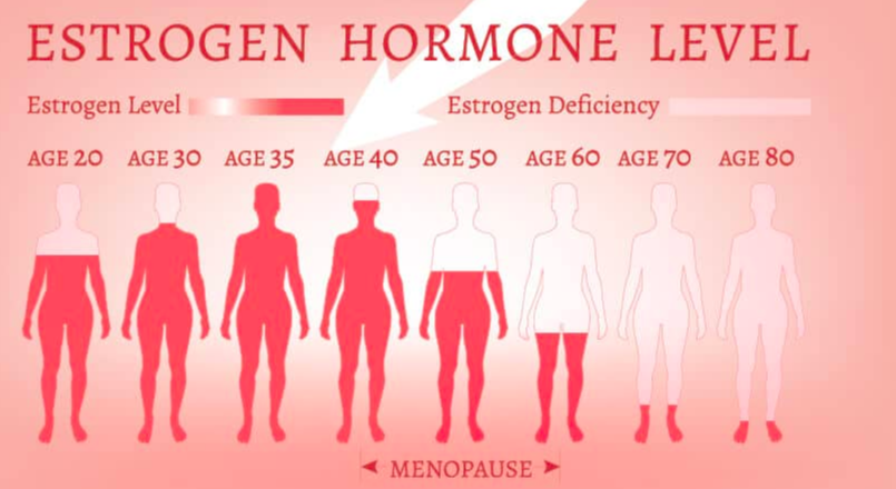 60岁女人补钙吃哪牌子(女士补钙吃哪种商品比较好)-硒宝网