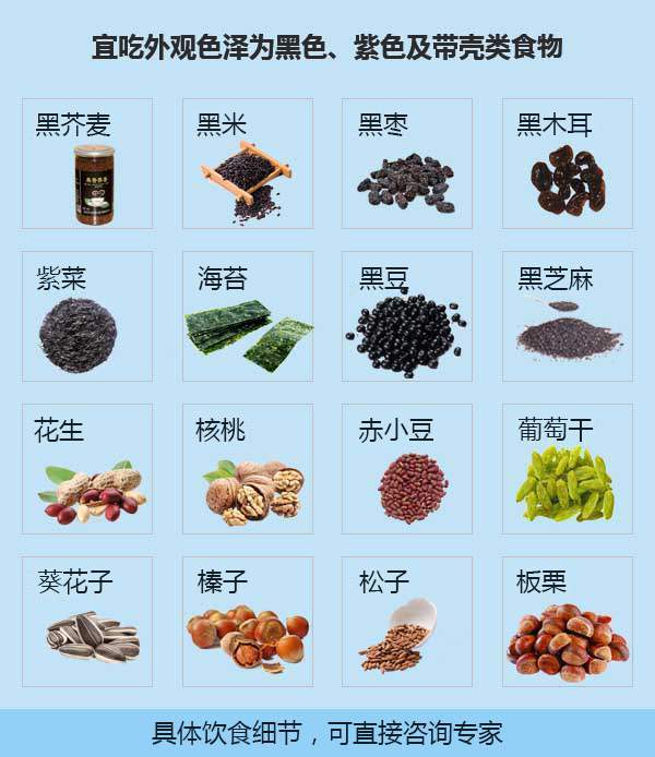 如何给儿童补微量元素硒(儿童微量元素硒数值低)-硒宝网