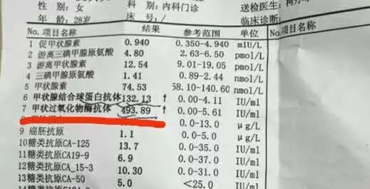 甲减要吃哪些补硒药好呢(药补吃好硒要甲减吃多久)-硒宝网