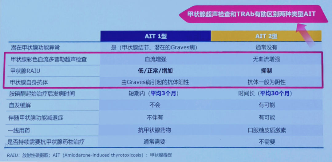 甲亢补硒推荐药有哪些药(甲亢病人补硒)-硒宝网