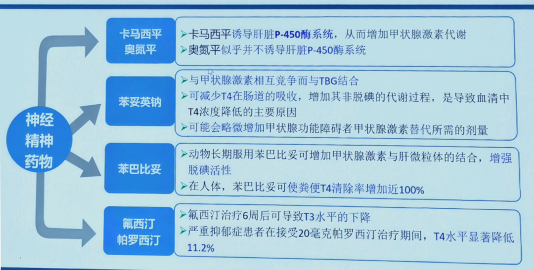 甲亢补硒推荐药有哪些药(甲亢病人补硒)-硒宝网