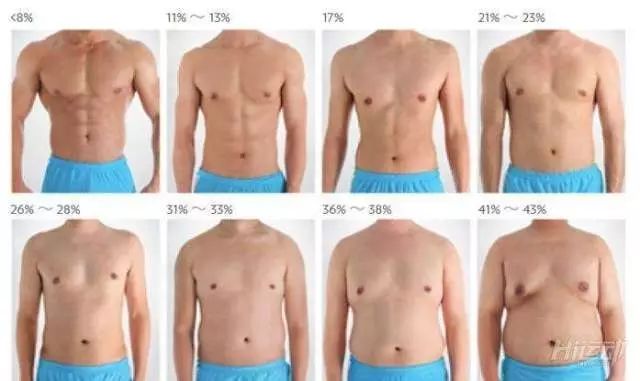 成年男子要补多少锌硒呢(成年锌补男子硒要吃多少)-硒宝网