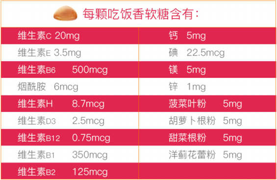 4岁宝宝如何补硒元素呢(补元素宝宝硒的好处)-硒宝网