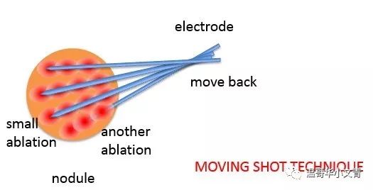 治疗甲状腺癌可以补硒吗(甲状腺癌补硒要补几个月)-硒宝网