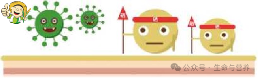 癌症有没有必要补硒元素(癌症要补硒吗)-硒宝网