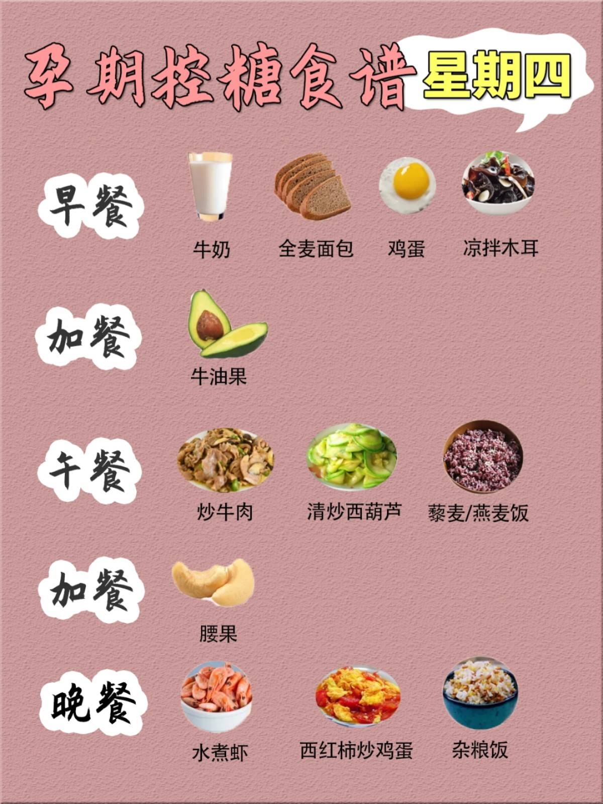 补硒铬 预防妊娠糖尿?。ㄈ焉锾悄虿〉挠瘟疲?硒宝网