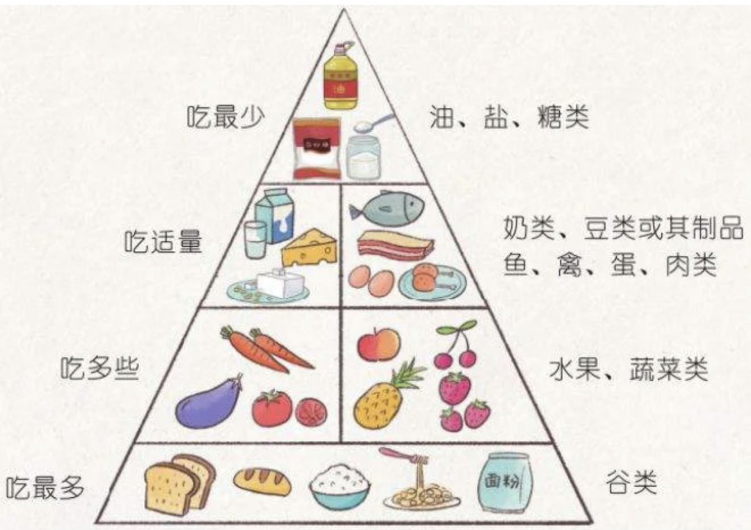 幼儿怎么补锰和硒的食物（含硒和锰的奶粉有哪些）-硒宝网